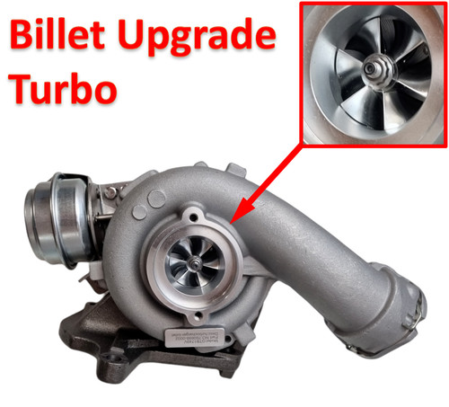 Turbolader upgrade - turbolader,
