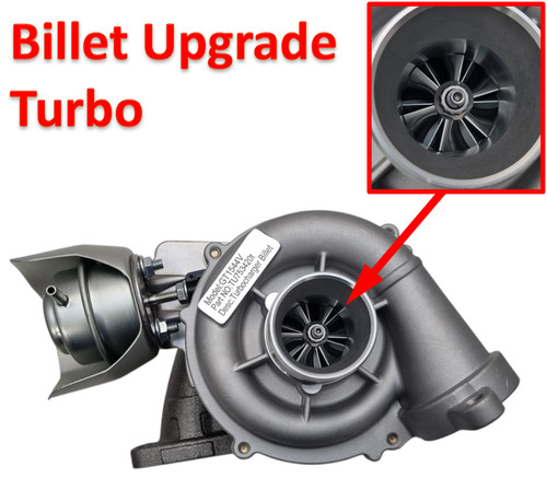 Turbolader upgrade ford focus - upgrade,