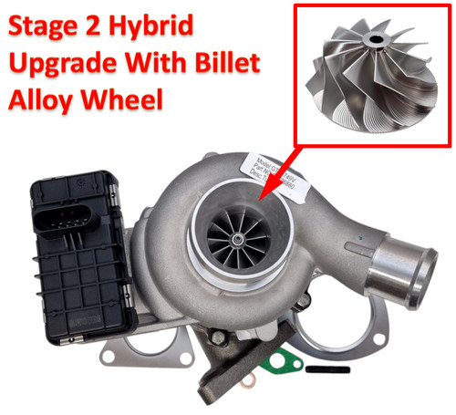 Hybrid stage turbolader - stage, 2